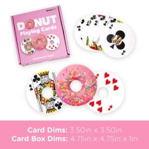 DONUT SHAPED PLAYING CARDS CARTE DA GIOCO AQUARIUS ENT