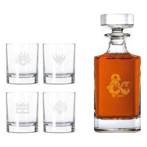 Dungeons & Dragons Whiskey Set 5-Pack Joy Toy (IT)