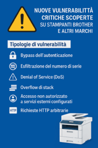 Nuove vulnerabilità critiche scoperte su stampanti Brother e altri marchi: cosa devono sapere le aziende - Tinkjet.IT