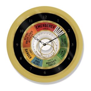 Wizarding World Wall Clock Emergency Pyramid International