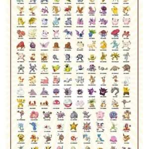 Pokemon Poster Maxi Regione di Kanto 91 x 61 cm Abystyle