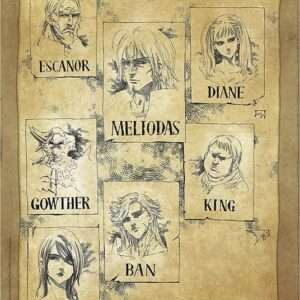 The Seven Deadly Sins - Poster "wanted" (52x38)