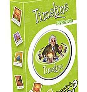 Timeline Invenzioni ECO-Blister