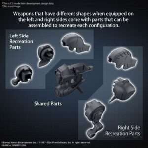 30MM OPT PRT SET ARM CORE VI WEAP SET 01 Model Kit Bandai Model Kit Gunpla