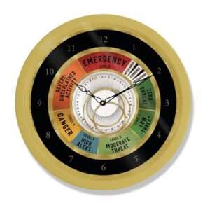 Wizarding World Wall Clock Emergency Pyramid International
