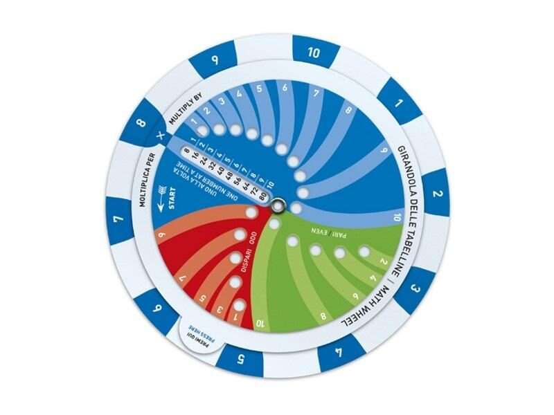 La Girandola delle Tabelline Ghenos Games Gioco da Tavolo