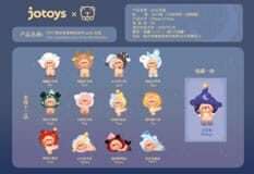 Oyo: Constellation Story Mini Series Blind Box Figura 5 - 7 Cm Jotoys