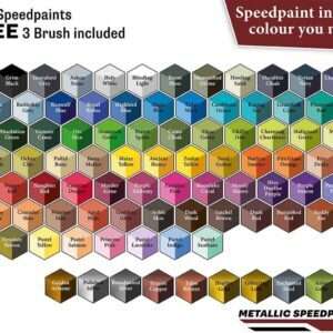 Speedpaint Complete Set 2.0 Colori Army Painter